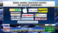 Experts warn Biden's meddling in big business could hurt US consumers