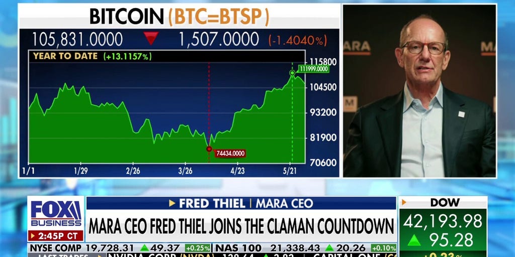 Trump leveraged the importance of the cryptocurrency issue, MARA CEO says | Fox Business Video
