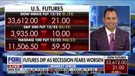 US economy entering most ‘painful’ leg of the bear market: Eddie Ghabour