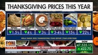 Thanksgiving costs fall as voters still rate the economy negatively 