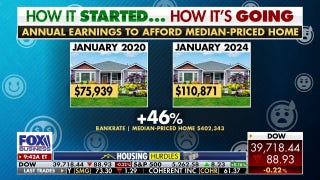 Six-figure salary now needed to buy average US home - Fox Business Video