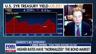 How should investors navigate a fixed income landscape? - Fox Business Video