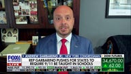 Congress must ensure the 'never forget' promise is kept: Rep. Andrew Garbarino