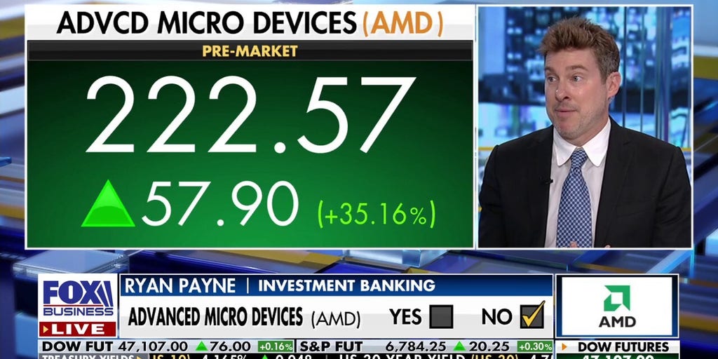 Wall Street showing ‘rose-colored glasses’ on AI rally: Ryan Payne - Fox Business