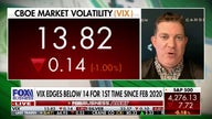 We are in a new bull market: Ryan Detrick