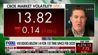 We are in a new bull market: Ryan Detrick - Fox Business Video