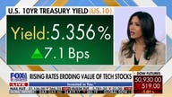 Rate hike puts damper on tech stock value