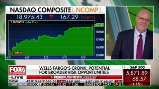 Wells Fargo exec forecasts higher US equity prices by end of 2026
