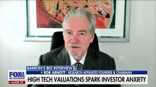 Stock market has never been this concentrated either domestically or globally, Rob Arnott says