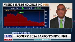 It will be a good year for these small value stocks that have been neglected and left for dead, expert says - Fox Business News