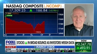 Stock market technicals are getting more bearish: Peter Eliades - Fox Business Video