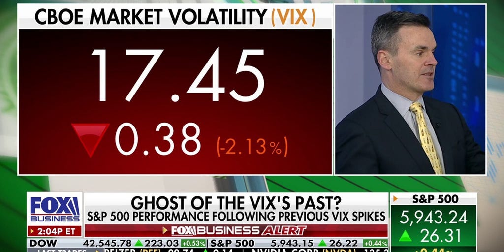 www.foxbusiness.com