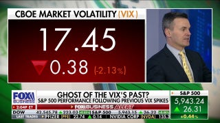 ‘Big’ market gains signal that investors think the ‘worst’ is behind us: Paul Hickey