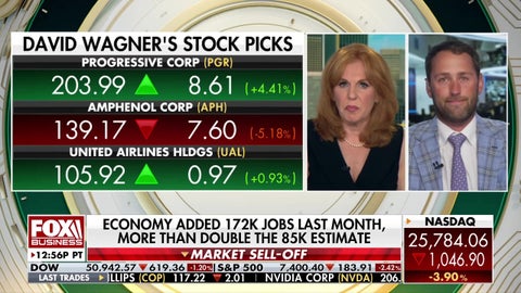 Why investors should pay attention to this &lsquo;revolutionary&rsquo; technology - Fox Business News