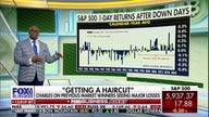 Charles Payne: Buying the dip is a strategy that works