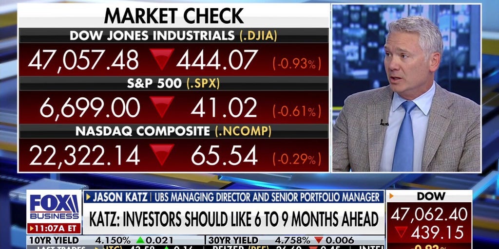 Investors need to look out the next nine months, Jason Katz calls for patience