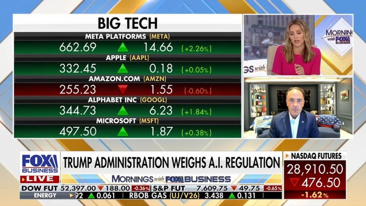 Kyle Bass warns on AI regulation, China tech threats amid rising oil prices