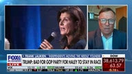 South Carolina, Super Tuesday will be important for Nikki Haley: Frank Laukien