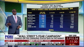 Wall Street is resentful of the changing status quo: Charles Payne