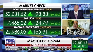 Fed is going to learn how to fight job losses because of AI: RFD-TV's The Cow Guy