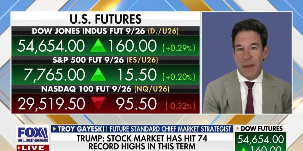 Trump touts stock market records as rally broadens beyond tech