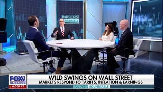 Experts evaluate a week of wild swings on Wall Street - Fox Business Video