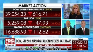 Stephen Suttmeier: ‘Ingredients are there’ for S&P 100 to have a ‘melt-up’ - Fox Business Video