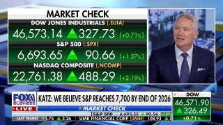 Trump's 'big, beautiful bill' is fueling stocks: Jason Katz