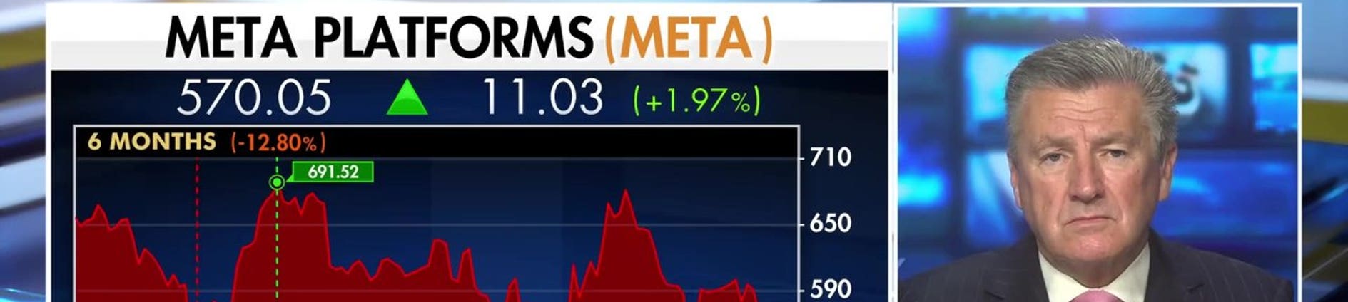 Meta settles landmark state social media lawsuits as attorney Mark Lanier reacts