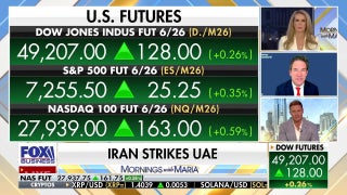 Markets on edge: Oil volatility grows as Middle East risks mount