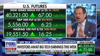 There are four companies whose earnings could determine short-term market: Expert
