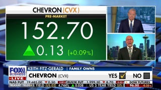 Markets are getting the energy story 'wrong' right now: Keith Fitz-Gerald - Fox Business Video