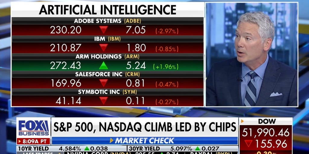 Tech stocks, Mag 7 are 'long duration assets': Jason Katz