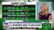March jobs report showed some problematic trends: Joanie Bily