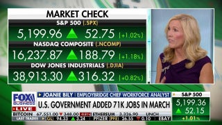 March jobs report showed some problematic trends: Joanie Bily - Fox Business Video