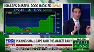 Small-cap stocks are the theme for 2024: Thomas Hayes