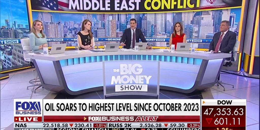 Trump administration weighs oil market intervention | Fox Business Video