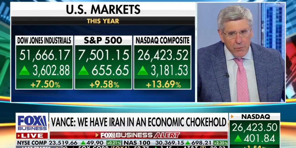 Iran deal a 'victory' for Trump and US economy, Steve Moore says