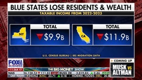 Red states are winning America&rsquo;s wealth war as blue states lose billions - Fox Business News