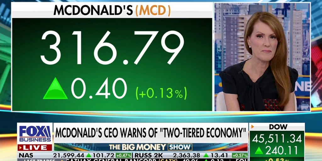 McDonald’s CEO warns of two-tier economy | Fox Business Video