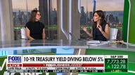 These stocks are 'much more attractive' now than at the beginning of the year: CEO