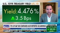Investors should 'lock in' high yields: Adam Turnquist