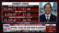 S&P 500 could sink to the $2,200 range: Eddy Gifford
