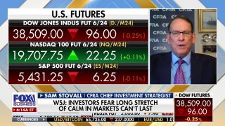 Market volatility is 'about to pick up': Sam Stovall - Fox Business Video