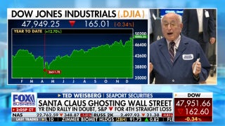 Dow transports offer a clear read on market performance