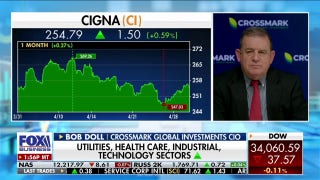 Bob Doll is 'cautious' on stocks: 'Economy is going to have some trouble' - Fox Business Video
