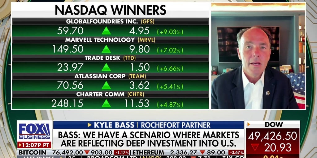 Pakar investasi memperingatkan ketidakstabilan global terkait dengan kegagalan kebijakan | Video Bisnis Fox