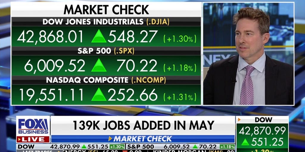 US job market is not going to fall off a cliff: Ryan Payne