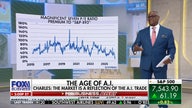 Charles Payne: The market's a reflection of the AI trade