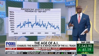 Charles Payne: The market's a reflection of the AI trade